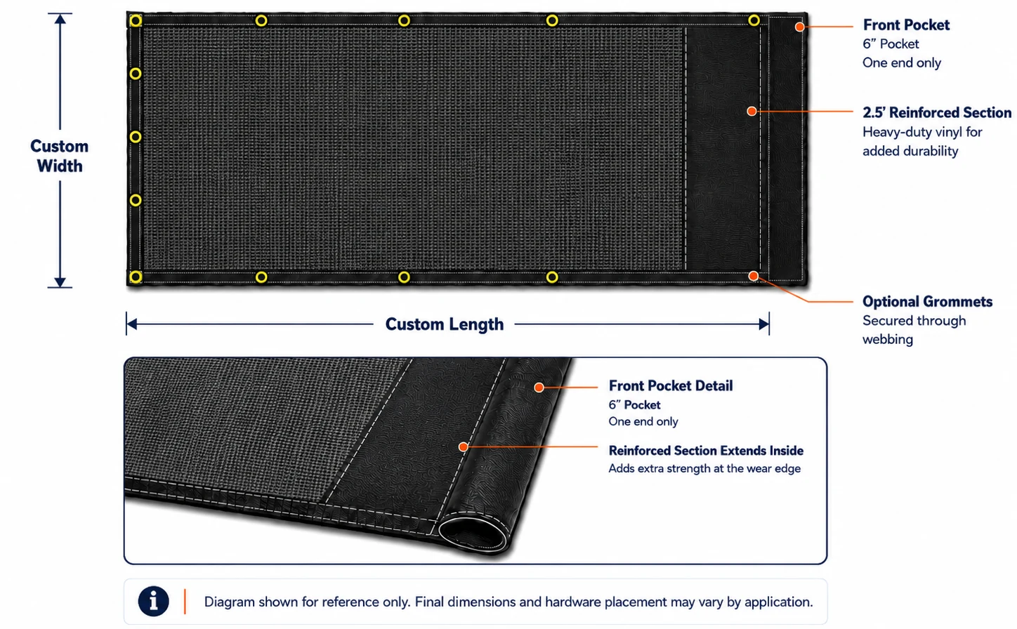 Technical construction diagram for a custom dumpster tarp